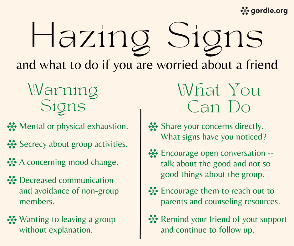 Hazing warning signs include: mental or physical exhaustion, secrecy about group activities, concerning mood change, decreased communication outside of group, wanting to leave a group without explanation. What you can do: share your concerns directly, encourage open conversation, reach out to parents and counseling resources, follow up with friends.